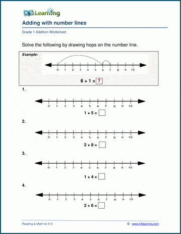 Addition with Number Lines Worksheets -printable | K5 Learning