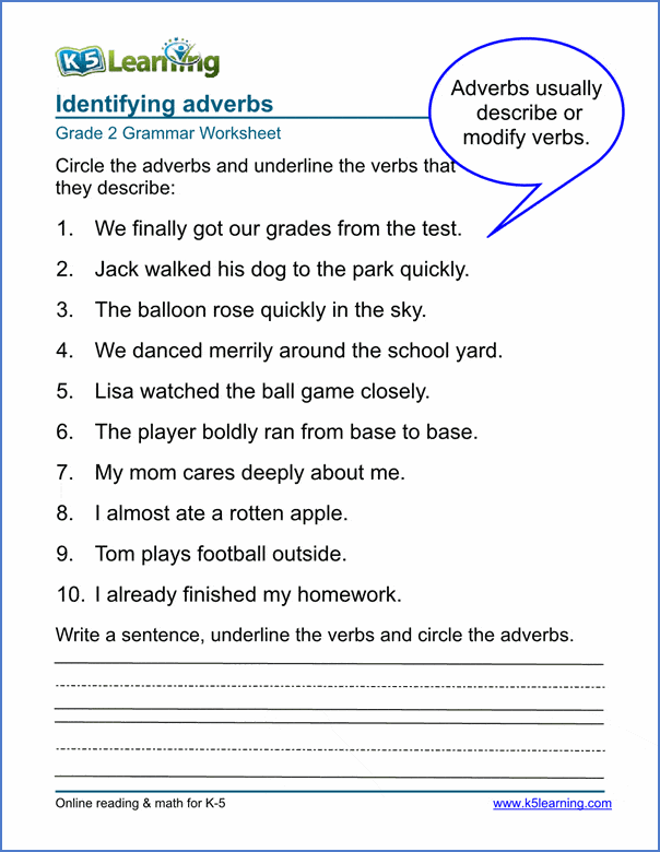 Worksheet On Adverbs Grade 5