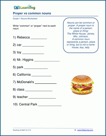 Grade 1 grammar worksheet on common and proper nouns