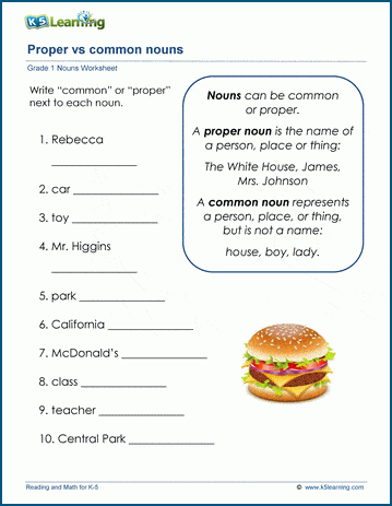 Proper and Common Nouns Worksheets | K5 Learning
