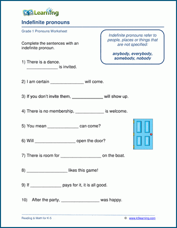Indefinite pronouns worksheets for grade 1 | K5 Learning