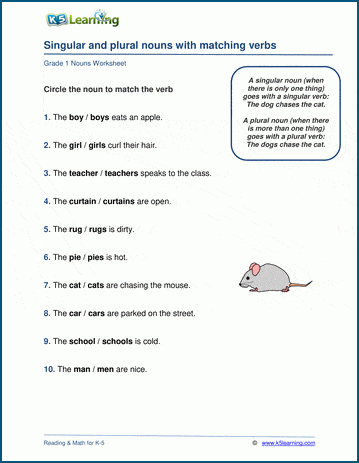 Grade 1 grammar worksheet on writing plural nouns