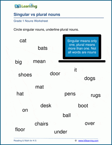 Singular and plural nouns worksheets | K5 Learning