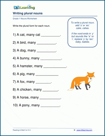 Grade 1 grammar worksheet on writing plural nouns