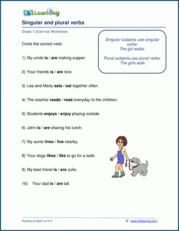 Grade 1 grammar worksheet on singular and plural verbs