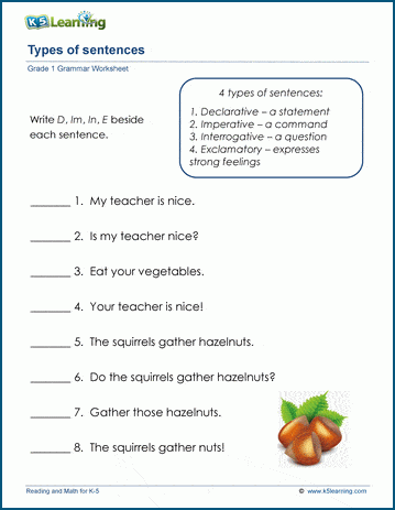 Types of Sentences Worksheets for Grade 1 | K5 Learning