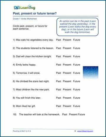 Grade 1 grammar worksheet on past, present and future verbs