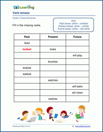 FREE Verb Forms and Spelling  Verb forms, Free verbs, Verb