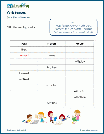 Verb tenses worksheets for grade 2 | K5 Learning
