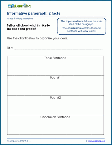 Informative paragraph writing worksheet