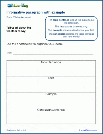 Informative paragraph with example worksheet