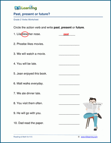 Grade 2 grammar worksheet on past, present and future tenses