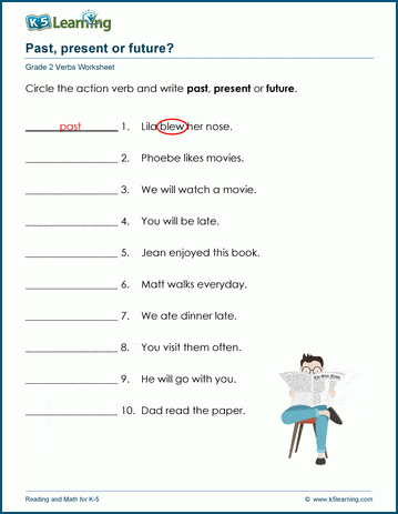 Past, present or future worksheets | K5 Learning