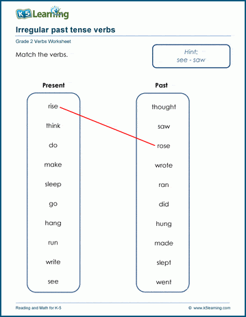 Irregular verbs in present and past tense worksheets | K5 Learning
