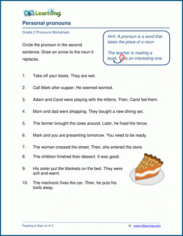 Grade 2 grammar worksheet on personal pronouns