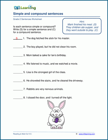 Grade 2 grammar worksheet on simple and compound sentences