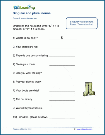 Grade 2 grammar worksheet on singular and plural nouns