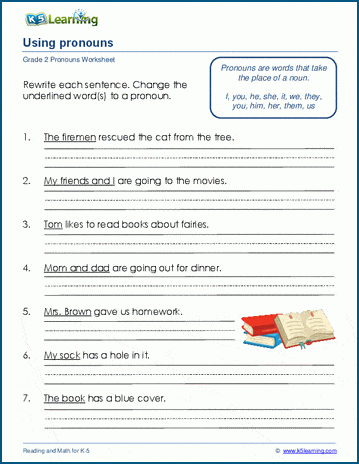 Grade 2 grammar worksheet on using pronouns