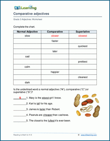 Normal, comparative, superlativce adjectives worksheets