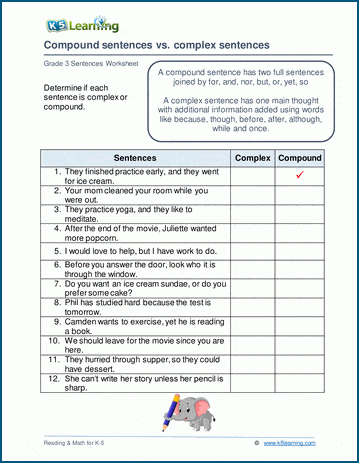 Grammar worksheet on compound and complex sentences