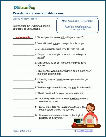 Grade 3 grammar worksheet on countable nouns