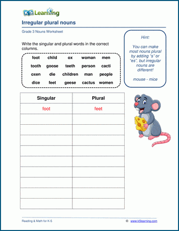 Grade 3 grammar worksheet on plural nouns