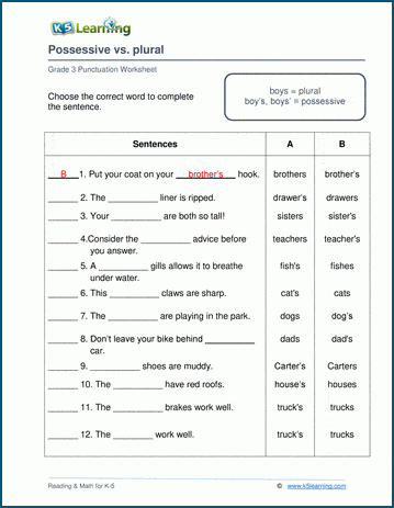 Possessive vs plural words worksheets