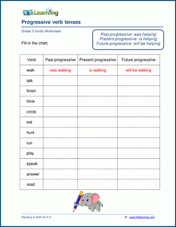 Progressive verb tense worksheets