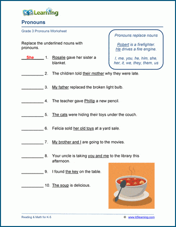 Grade 3 grammar worksheet on replacing nouns with pronouns