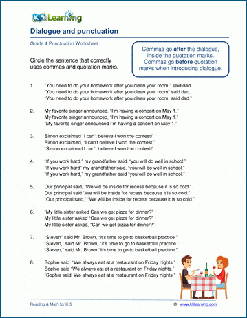Grammar worksheet on punctuating dialogue.