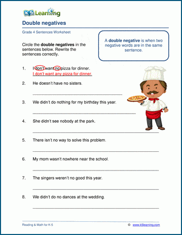 Grammar worksheet on double negatives.