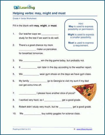 Grade 4 grammar worksheet on the helping verbs may, might & must