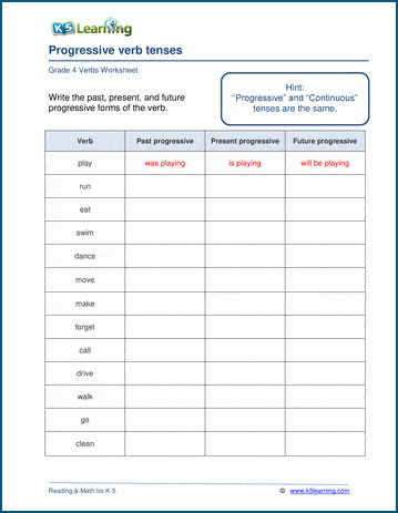 Grade 4 grammar worksheet on the progressive or continuous tenses