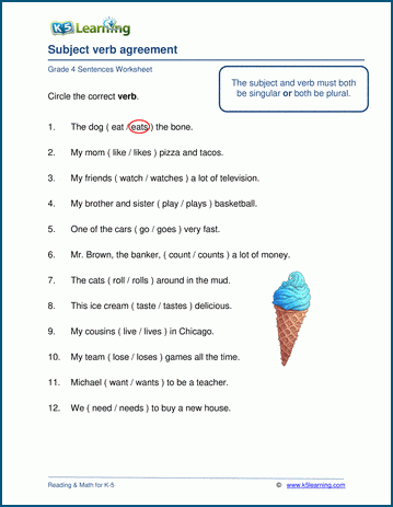 Grade 4 subject verb agreement worksheets