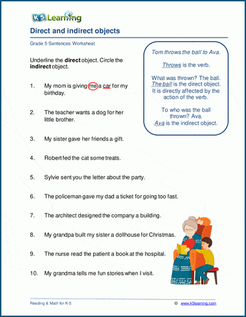 worksheet on direct and indirect speech grade 5