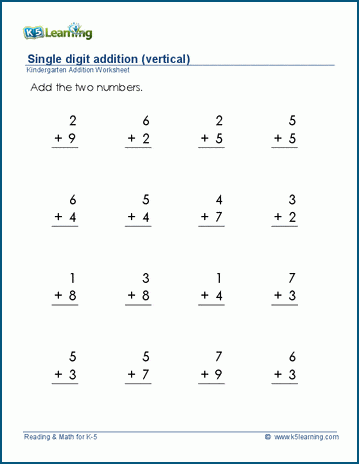 Kindergarten math worksheets