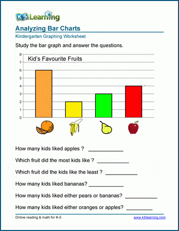bar graphs worksheets for preschool and kindergarten k learning analyze bar graphs kindergarten worksheets simple math