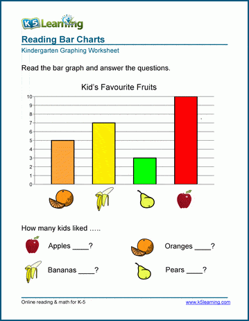 bar chart worksheets for preschool and kindergarten k5 reading charts worksheets