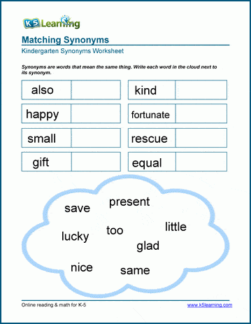 Which one is correct, 'Write the synonyms of the following words