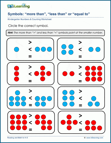 More than or less than symbols with objects worksheets