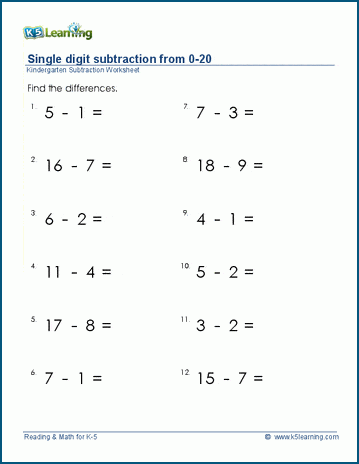 Subtract 1-digit numbers within 20 with some borrowing worksheets