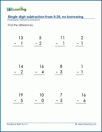Vertical subtraction worksheets within 0-20, no regrouping