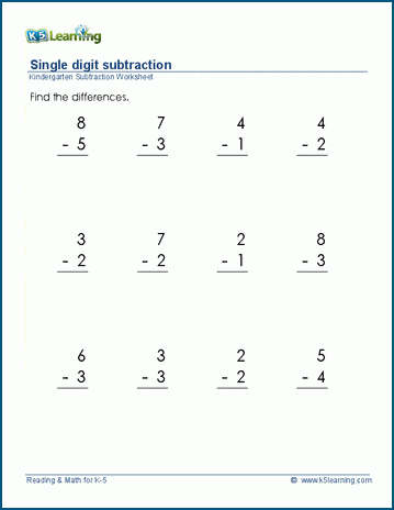 Vertical subtraction worksheets