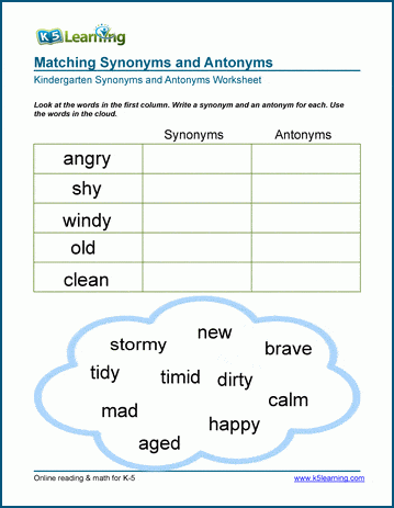 Learning English Synonyms  Learn english, Synonym worksheet