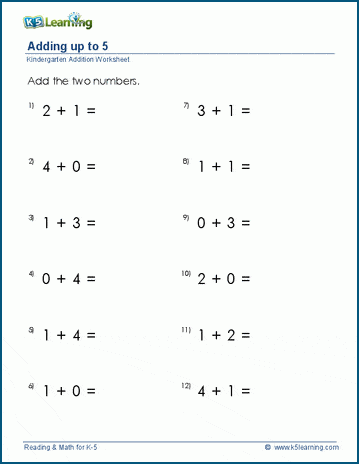 Single digit addition worksheets for preschool and kindergarten | K5  Learning