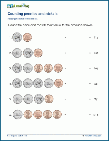 Counting coins worksheets