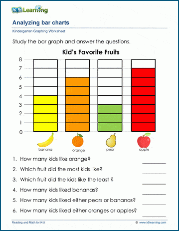 Bar Graphs Worksheets For Preschool And Kindergarten K5 Learning