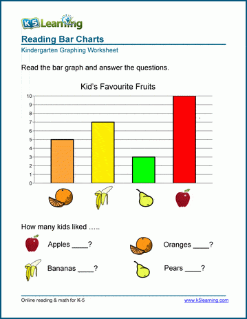 Kindergarten read a bar chart worksheet