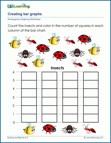 Kindergarten create bar charts worksheets