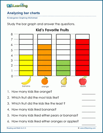 Sample Kindergarten Graphing Worksheet